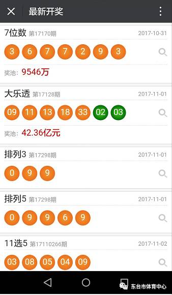 好运创造梦想 第34页
