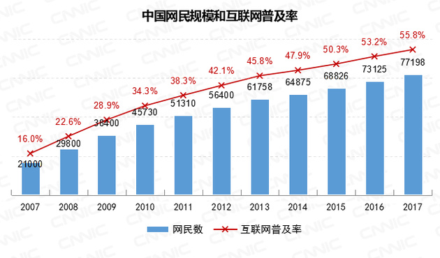新澳门中特期期精准,新澳门中特期期精准，探索与预测的未来走向