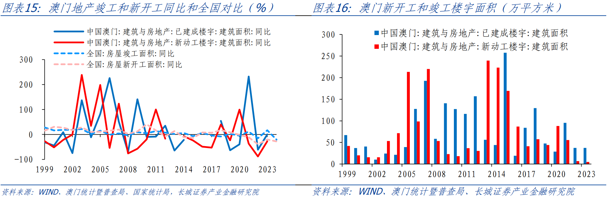 好运创造梦想 第31页