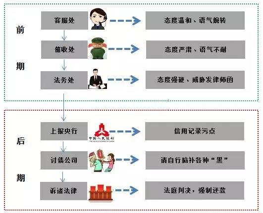 二四六期期准免费资料,二四六期期准免费资料，探索与分享