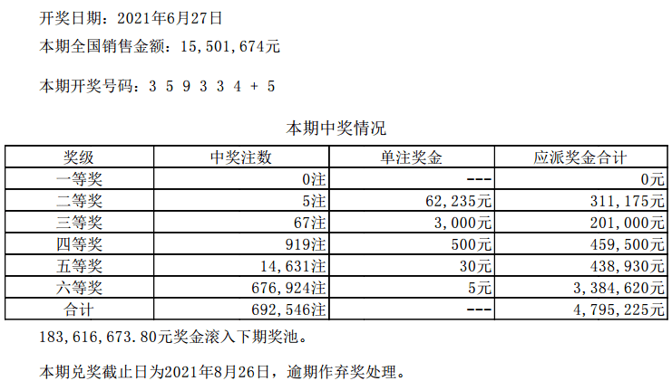 澳门天天六开彩开奖结果,澳门天天六开彩开奖结果及其影响