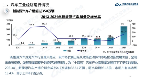 2025年新澳历史开奖记录,探索2025年新澳历史开奖记录，数据与趋势的洞察