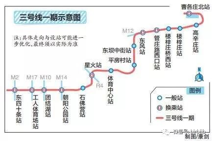 特别推荐 第31页