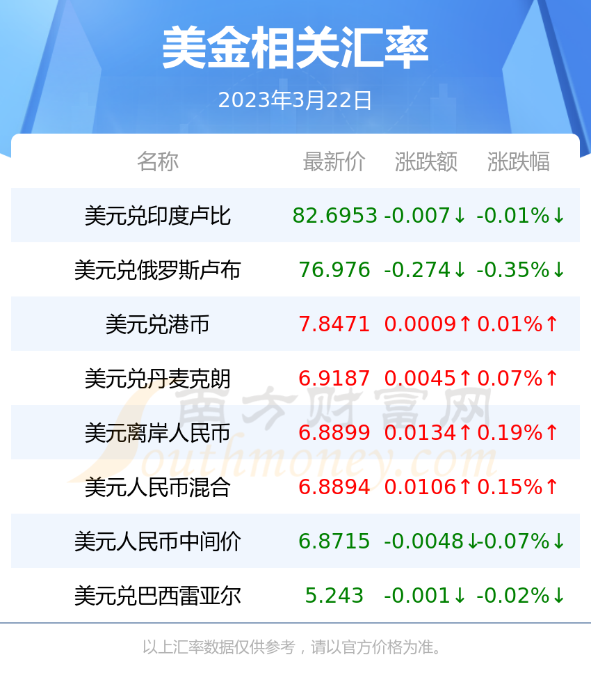 香港正版资料全年免费公开一,香港正版资料全年免费公开一，探索与分享