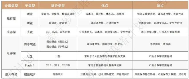 澳门免费资料查询方法及决策,澳门免费资料查询方法及决策分析