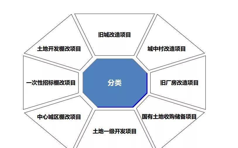 大地资源管理页一二三页,大地资源管理的深度解析，一二三页视角下的洞察