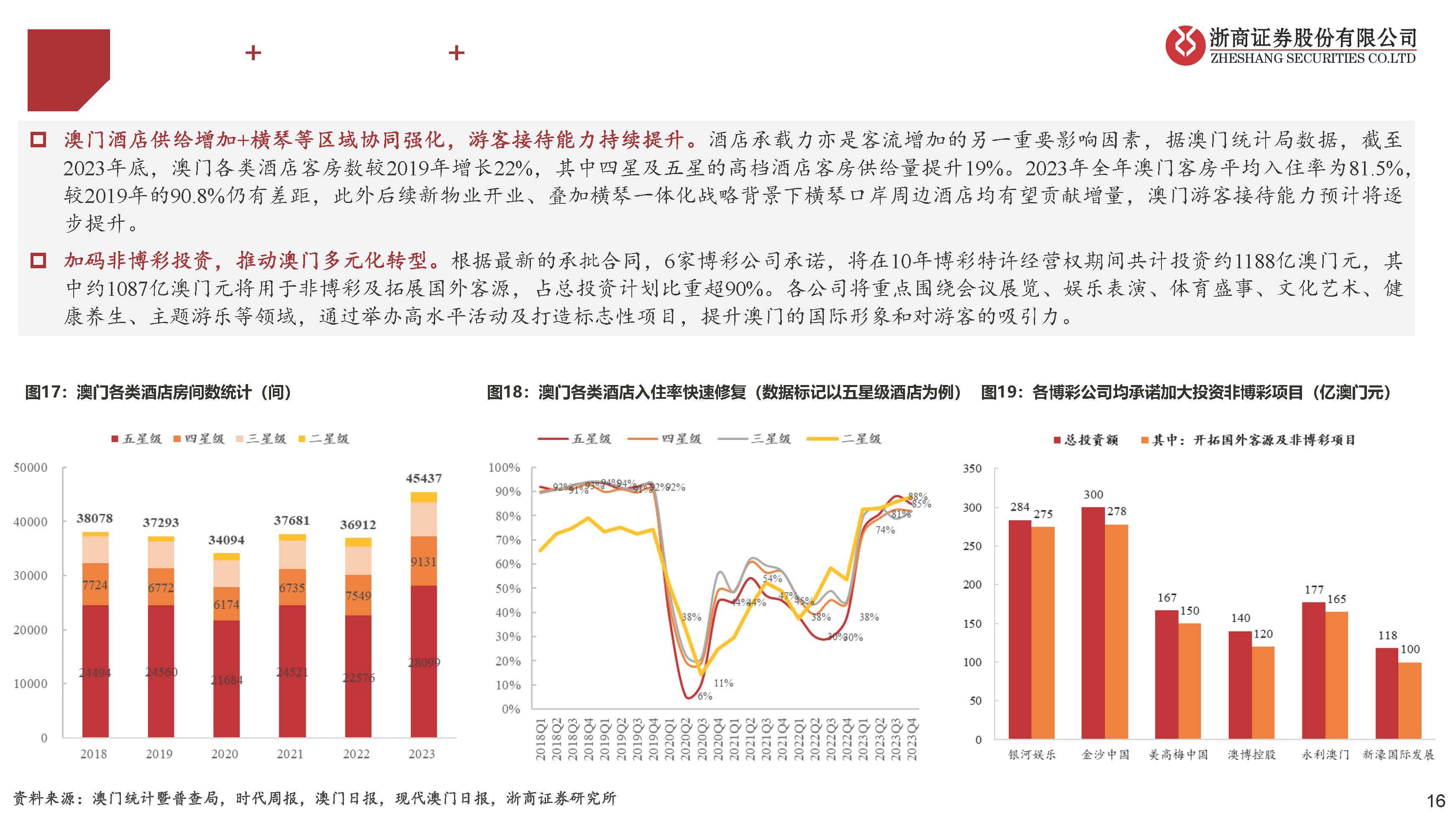 财经新闻 第33页