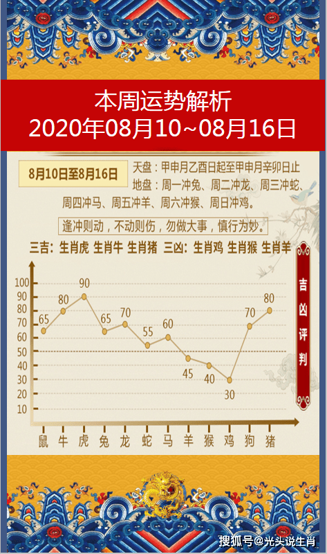 本日挂历有玄机,三六一八可看特猜生肖或者数字,揭秘今日挂历之谜，生肖与数字的神秘联系