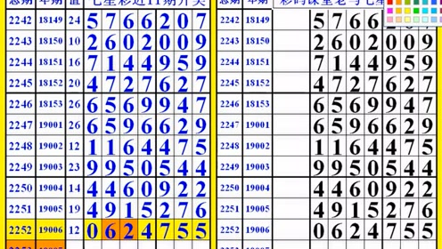 77778888管家婆必开一肖,解密数字密码，77778888与管家婆的生肖预测