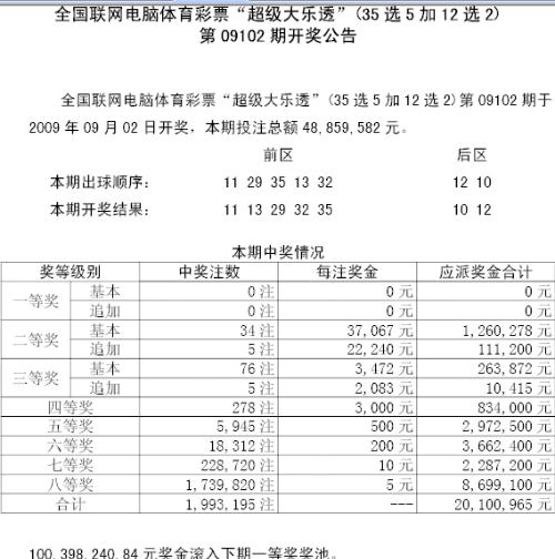2025新澳门六开彩今晚资料,探索未来的幸运之门，2025新澳门六开彩今晚资料