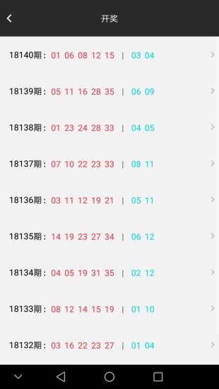 白小姐三肖三期必出一期开奖,白小姐三肖三期必出一期开奖——揭秘彩票神话与真实概率