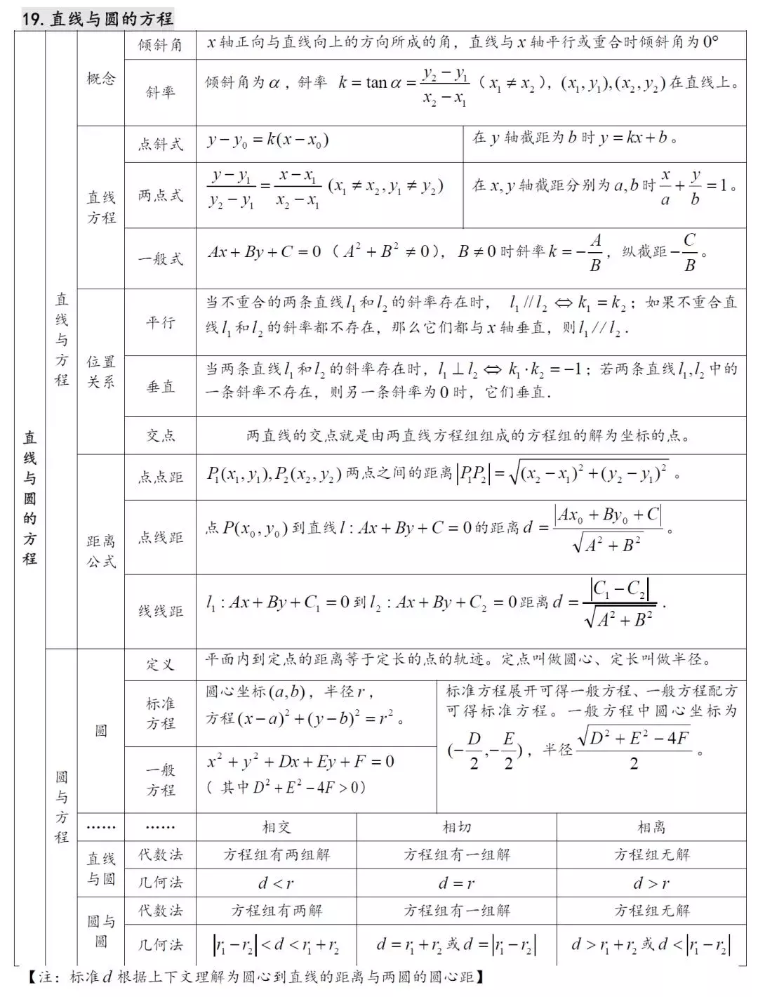 三肖三码最准的资料,三肖三码最准的资料解析与应用