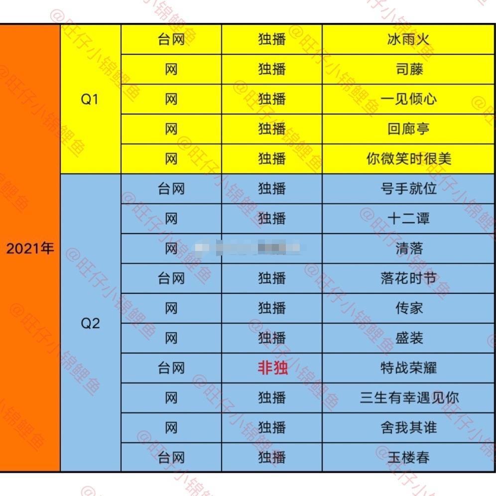 必中一组三肖三码,必中一组三肖三码，探索彩票背后的秘密与策略