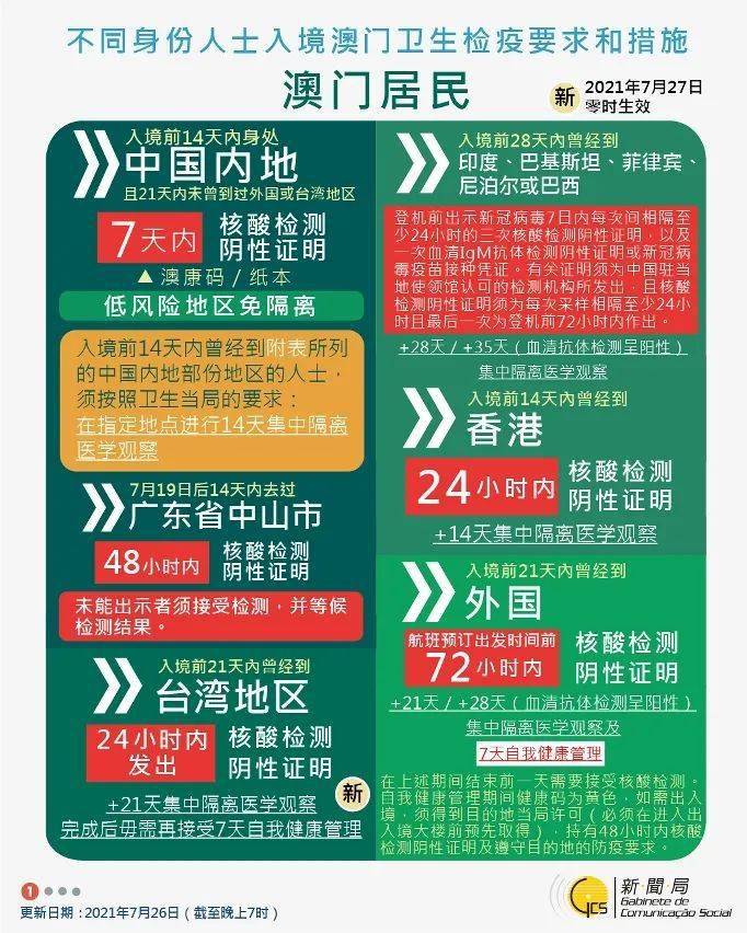 新澳门2025今晚开码公开,新澳门2025今晚开码公开，探索未来彩票的魅力与挑战
