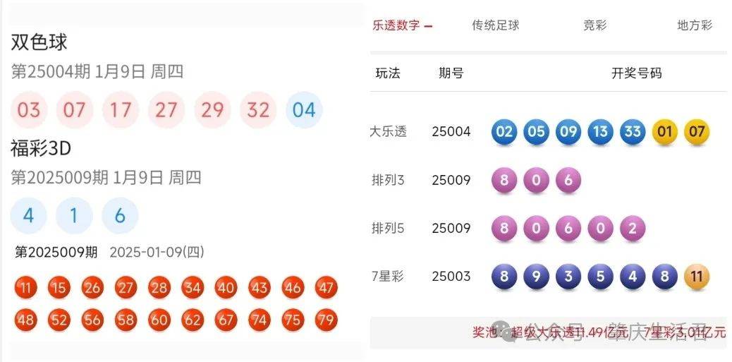 2023澳门六今晚开奖结果出来,澳门今晚彩票开奖结果揭晓，幸运儿或将诞生！