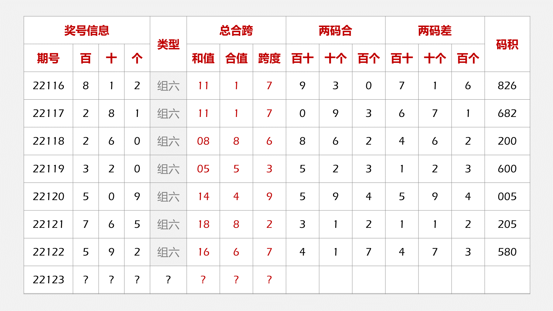 白小姐今晚特马期期准2025年,白小姐今晚特马期期准，预测与探索2025年的无限可能