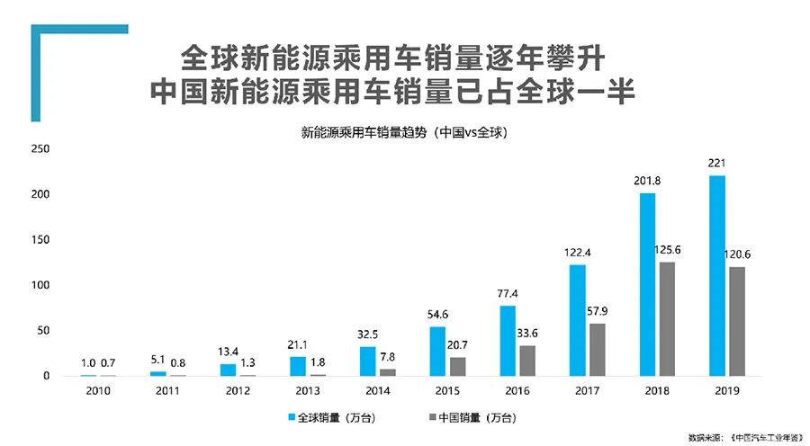 澳门香港 第23页