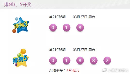 新澳今晚上9点30开奖结果是什么呢,新澳今晚上9点30开奖结果揭晓，期待与惊喜的交织