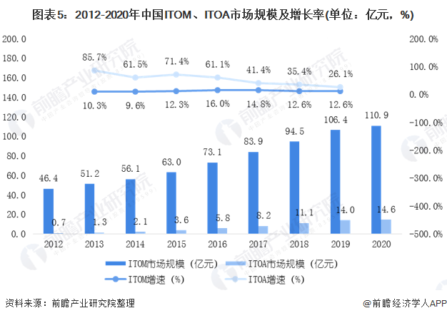 澳门六开奖最新开奖结果2025年,澳门六开奖最新开奖结果与未来展望（2025年）