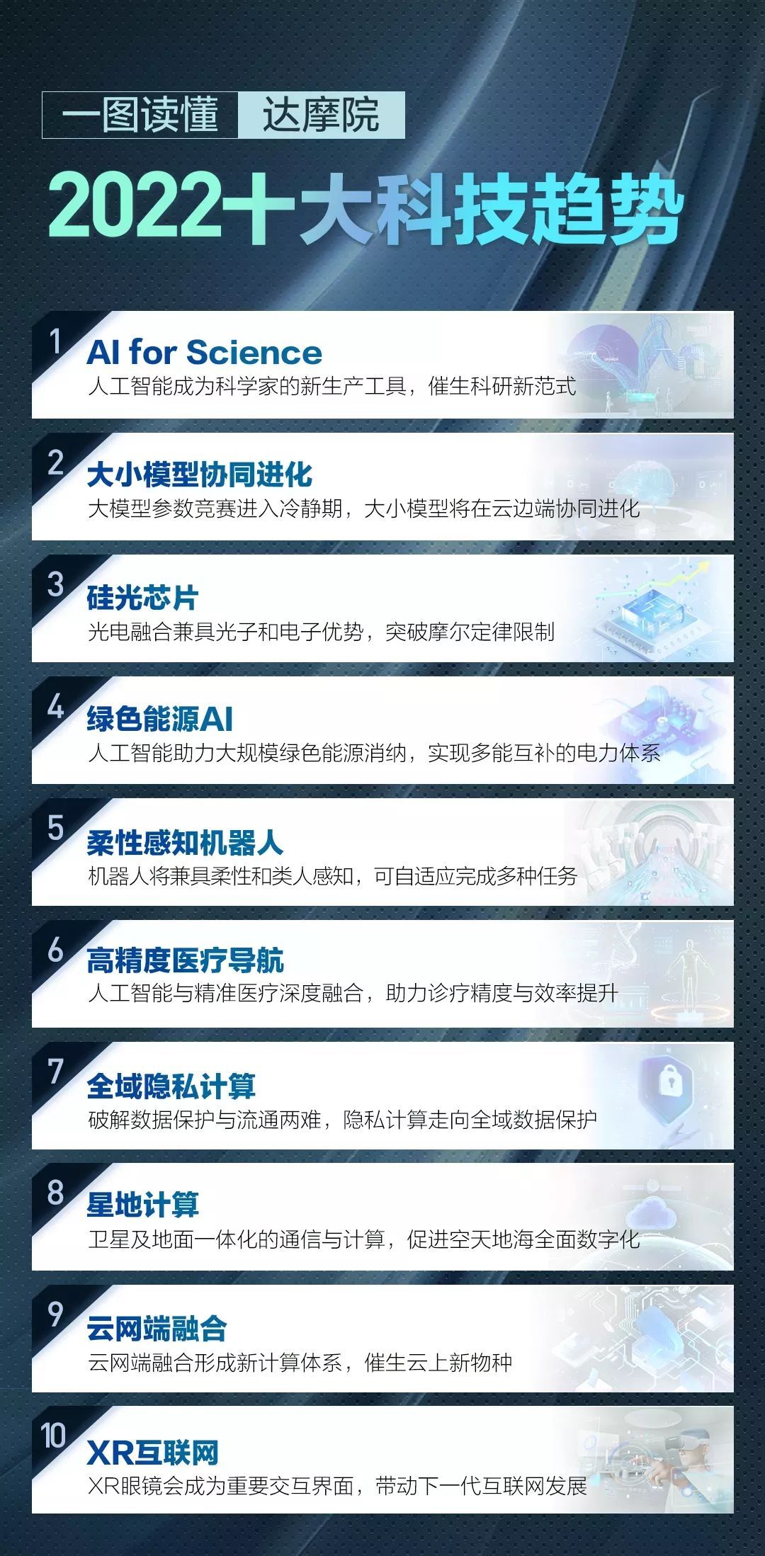 2025最新奥马资料,探索未来科技趋势，揭秘最新奥马资料（2025展望）