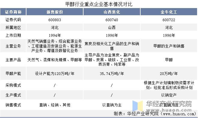 特别推荐 第21页