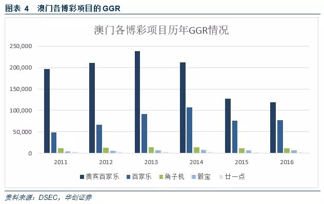 2025新澳门正版免费资料车,探索未来，澳门正版免费资料车与未来的融合展望（2025年展望）