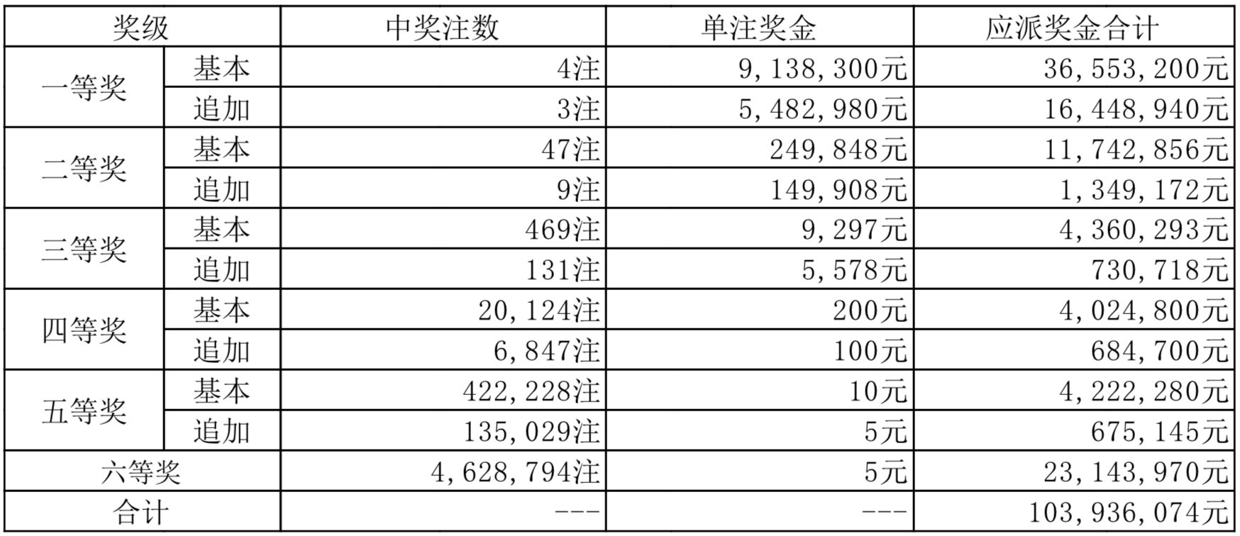 2025新澳历史开奖,探索未来，揭秘新澳历史开奖的奥秘与机遇（2025展望）