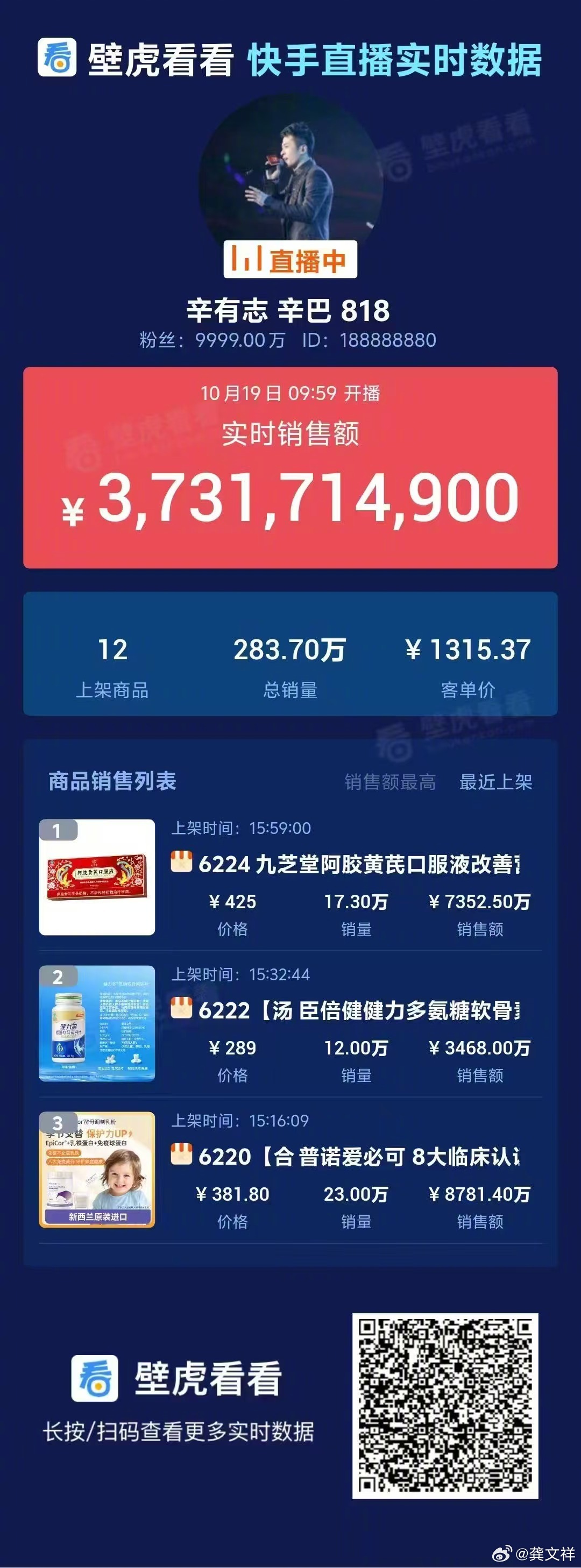 创新成就未来 第16页