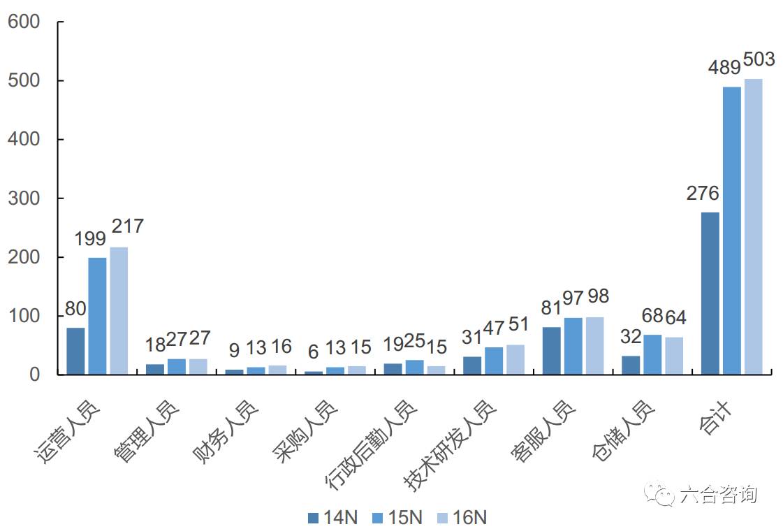 2023年香港+六+合+资料总站, 2023年香港六合资料总站概览
