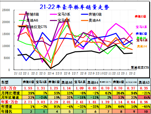 新澳门出彩综合走势图2023,新澳门出彩综合走势图2023，探索与预测