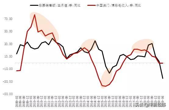 2025澳门六开彩免费精准大全,澳门六开彩免费精准大全——探索未来的彩票文化