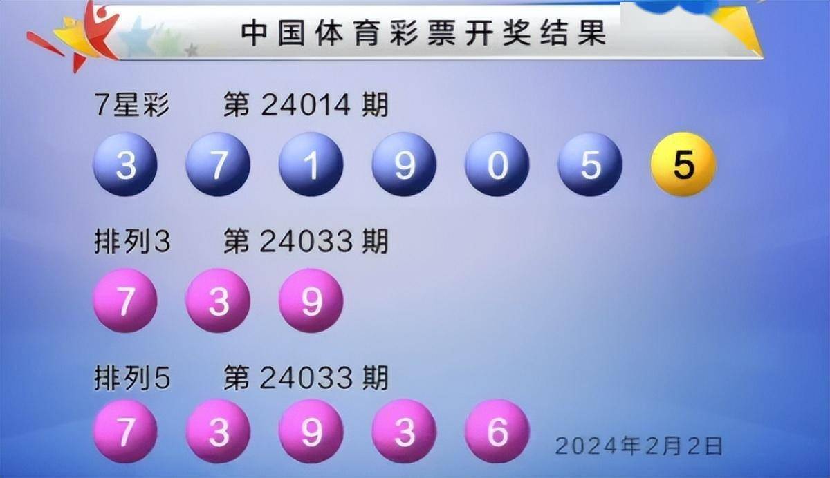澳门六开彩开奖号码结果,澳门六开彩开奖号码结果及其影响