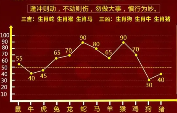 精准一肖一码100准最准一肖,精准一肖一码，揭秘预测之道的神秘面纱