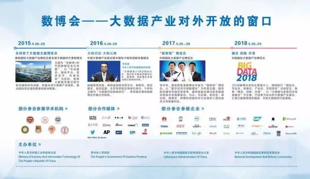 2025年正版资料免费大全特色,探索未来知识共享之路，2025正版资料免费大全特色展望