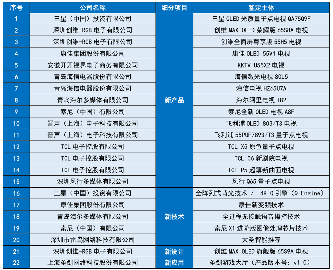 特别推荐 第14页