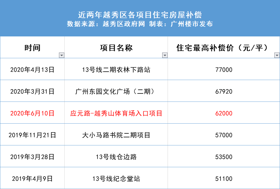 新奥彩2025免费资料查询,新奥彩2025免费资料查询，探索未来的彩票世界