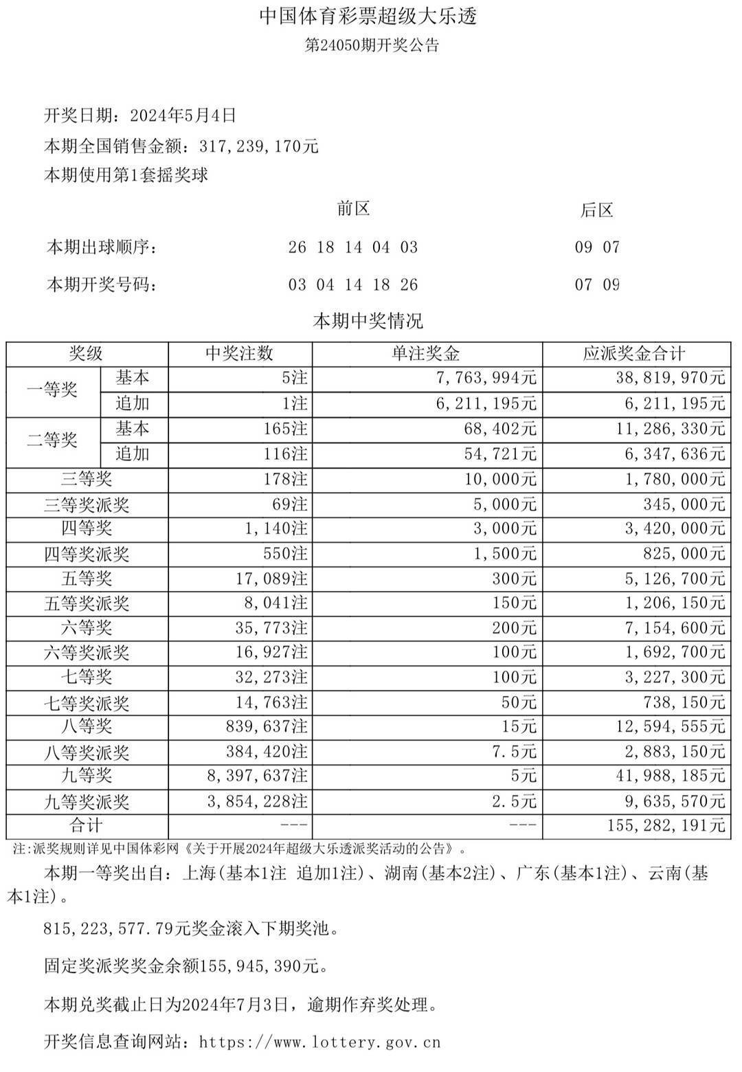 4949澳门彩开奖结果,澳门彩票开奖结果，探索与揭秘