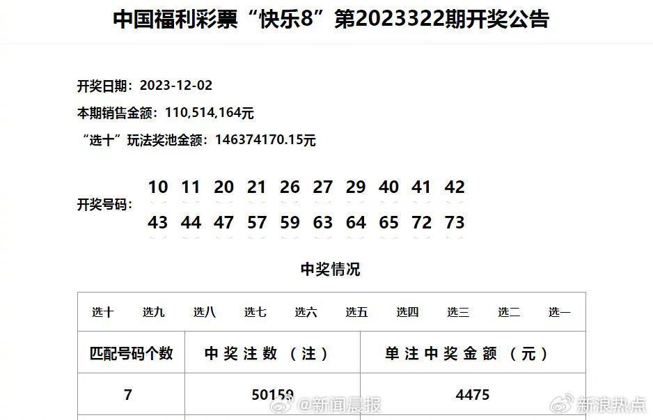 新澳门六开彩历史开奖记录,新澳门六开彩历史开奖记录深度解析