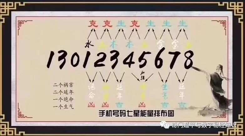 7777788888精准新传真112,探索精准新传真，揭秘数字序列背后的秘密与未来趋势——以数字7777788888为例