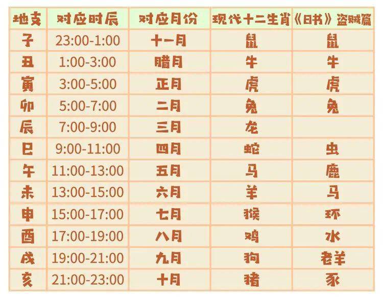 88887777m管家婆生肖表,揭秘88887777m管家婆生肖表，探寻背后的神秘与实用意义