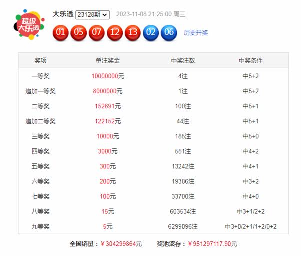 澳门三肖三期必出一期,澳门三肖三期必出一期，揭秘与探索彩票奥秘