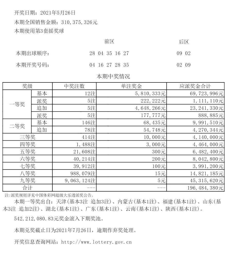 新澳今晚上9点30开奖结果,新澳今晚上9点30开奖结果揭晓，激情与期待的交汇点