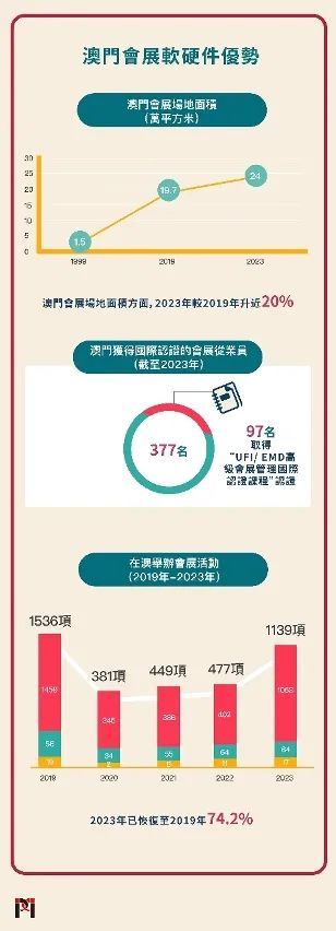 澳门最精准正最精准龙门蚕2025,澳门最精准正最精准龙门蚕2025——探索未来之路