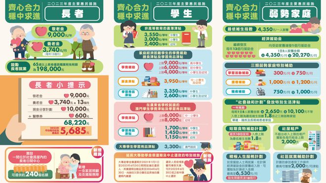 2025年奥门管家婆资料,澳门管家婆资料与未来展望，2025年的探索之旅