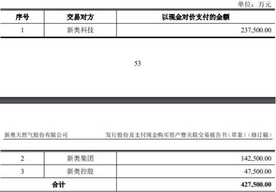 2025年新奥历史记录,新奥历史记录，迈向未来的步伐与成就
