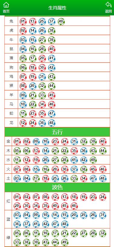 今晚澳门最准一肖一码,今晚澳门最准一肖一码预测——探索幸运之路