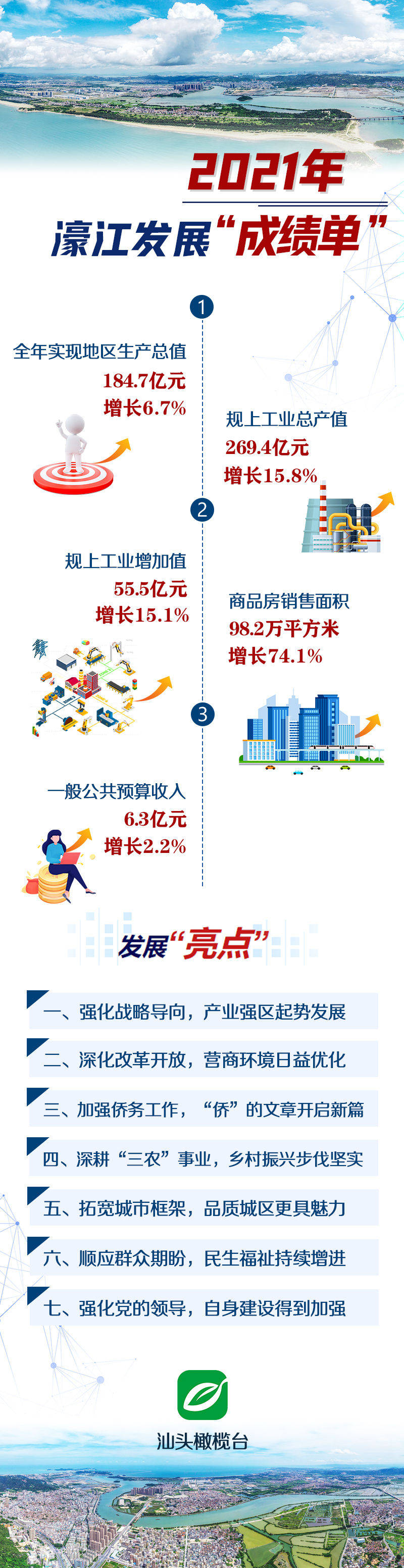 22324濠江论坛最新消息,关于濠江论坛的最新消息，深度解读与探讨