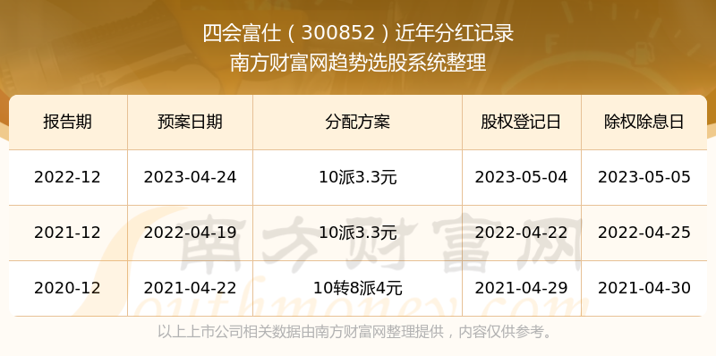 澳彩开奖结果 历史记录2025,澳彩开奖结果历史记录2025，探索与解析