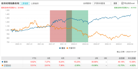 2025新澳六今晚资料,探索未来，2025新澳六今晚资料解析