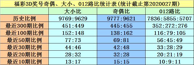 黄大仙8码大公开资料,黄大仙8码大公开资料揭秘